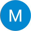 Muhammad Haziq profile picture